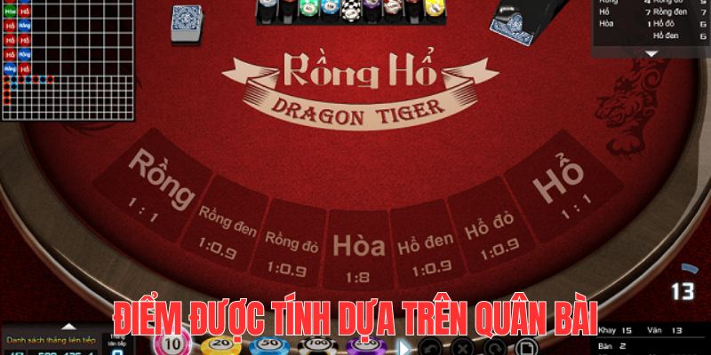555win12 đăng nhập lô đề dễ thắng