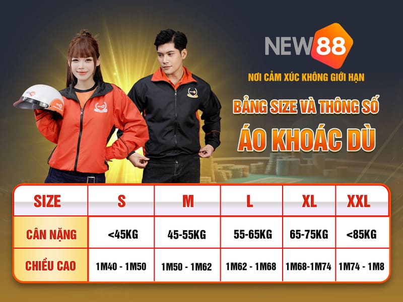 555win12 xổ số miền nam thứ năm hàng tuần