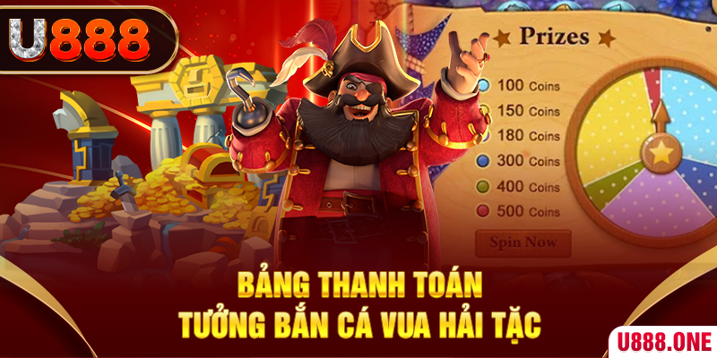 555win12 cá cược bóng đá như thế nào